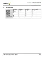 Предварительный просмотр 27 страницы SurgeX SX-BDL-1500 User Manual