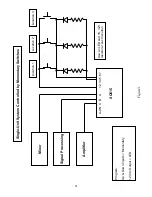 Preview for 21 page of SurgeX XQ515 User Manual