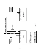 Preview for 23 page of SurgeX XQ515 User Manual