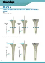 Preview for 34 page of Surgival Genutech CCK Surgical Technique