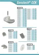 Preview for 47 page of Surgival Genutech CCK Surgical Technique