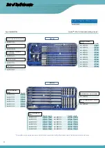 Preview for 48 page of Surgival Genutech CCK Surgical Technique