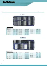 Preview for 52 page of Surgival Genutech CCK Surgical Technique