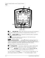 Предварительный просмотр 14 страницы SurgiVet V3395 Operation Manual