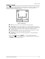 Предварительный просмотр 37 страницы SurgiVet V3395 Operation Manual