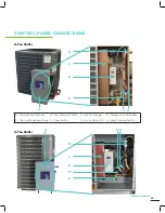 Preview for 13 page of Surna 1-18-01 Operating And Maintenance Manual