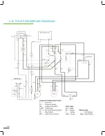 Предварительный просмотр 14 страницы Surna 1-18-01 Operating And Maintenance Manual