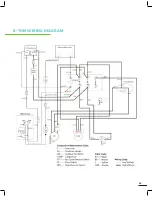 Предварительный просмотр 15 страницы Surna 1-18-01 Operating And Maintenance Manual