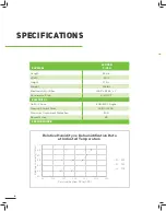 Предварительный просмотр 4 страницы Surna 250 PPD Operating And Maintenance Manual