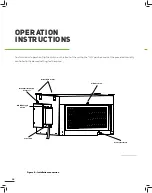 Предварительный просмотр 18 страницы Surna 250 PPD Operating And Maintenance Manual