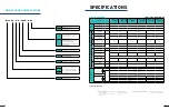 Preview for 3 page of Surna ISOSTREAM SWFC Operating And Maintenance Manual