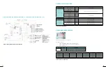 Preview for 9 page of Surna ISOSTREAM SWFC Operating And Maintenance Manual