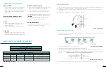 Preview for 10 page of Surna ISOSTREAM SWFC Operating And Maintenance Manual