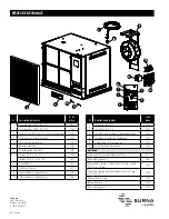 Предварительный просмотр 32 страницы Surna S710V1 Installation And Operating Instructions Manual