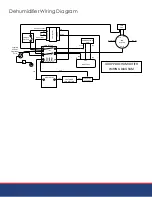 Предварительный просмотр 13 страницы Surna SCMDH-300 Operating & Maintenance Manual