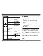 Preview for 3 page of Surpahs STT-978 User Manual