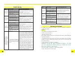 Preview for 16 page of Surron Light Bee QL3000DY Owner'S Manual