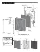 Предварительный просмотр 4 страницы Surround Air Intelli-Pro 3 XJ-3100A Instruction Manual