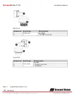 Preview for 7 page of SurroundVideo AV12585PM Installation Manual