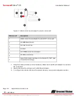 Preview for 23 page of SurroundVideo AV12585PM Installation Manual