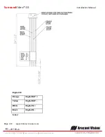 Preview for 28 page of SurroundVideo AV12585PM Installation Manual