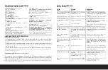 Preview for 2 page of Surtek 122204 User Manual And Warranty