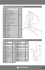 Preview for 3 page of Surtek 137024 User Manual And Warranty