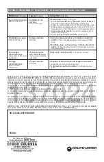 Preview for 4 page of Surtek 137024 User Manual And Warranty