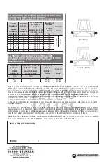 Preview for 4 page of Surtek 137050 User Manual And Warranty