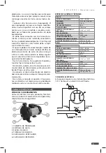 Preview for 5 page of Surtek BC615 User Manual And Warranty