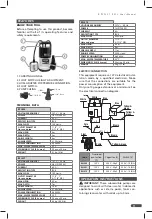 Preview for 11 page of Surtek BSL505 User Manual And Warranty