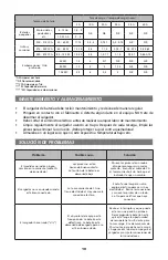 Preview for 10 page of Surtek CB180 User Manual And Warranty