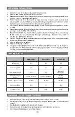 Preview for 13 page of Surtek CB180 User Manual And Warranty