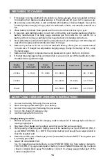 Preview for 15 page of Surtek CB180 User Manual And Warranty