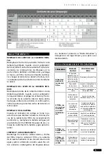 Preview for 5 page of Surtek CSS02 User Manual And Warranty