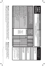 Preview for 15 page of Surtek GG408 User Manual And Warranty