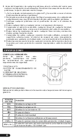 Preview for 6 page of Surtek MUL04 User Manual