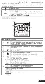 Preview for 7 page of Surtek MUL04 User Manual