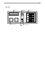 Предварительный просмотр 25 страницы Surveillix DVS16-480-X User Manual