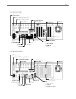 Предварительный просмотр 27 страницы Surveillix DVS16-480-X User Manual