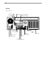 Предварительный просмотр 28 страницы Surveillix DVS16-480-X User Manual