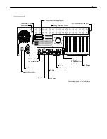 Предварительный просмотр 29 страницы Surveillix DVS16-480-X User Manual