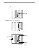 Предварительный просмотр 30 страницы Surveillix DVS16-480-X User Manual