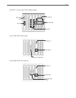 Предварительный просмотр 31 страницы Surveillix DVS16-480-X User Manual