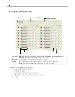 Preview for 62 page of Surveillix EVR16-X User Manual