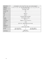 Preview for 18 page of Surveon CAM12 Series User Manual