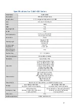 Preview for 21 page of Surveon CAM12 Series User Manual