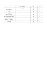 Preview for 51 page of Surveon CAM12 Series User Manual