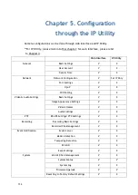 Предварительный просмотр 114 страницы Surveon CAM12 Series User Manual