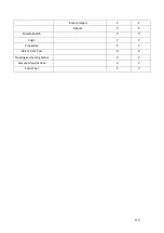 Preview for 115 page of Surveon CAM12 Series User Manual